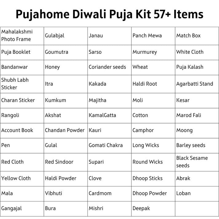 Pujahome Diwali Puja Samagri Kit for Mahalakshmi Pujan (57+ Items) with Detailed Puja Vidhi